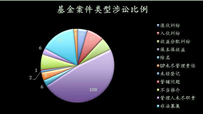 20180117 图1.png